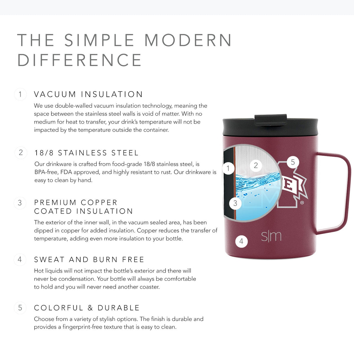 Collegiate Scout Coffee Mug with Flip Lid